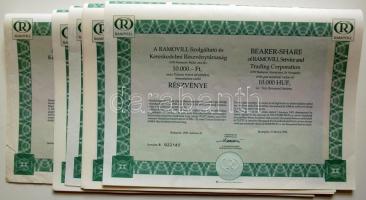 1992. Budapest " A Ramovill Szolgáltató és Kereskedelmi Részvénytársaság" részvénye 10.000Ft-ról (16x)