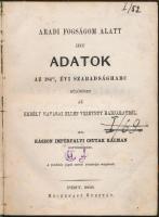 Csutak Kálmán, kászon-impérfalvi: Aradi fogságom alatt írt adatok az 1848/9. évi szabadságharc, különösen az Erdély Havasai ellen vezetett hadjáratról. Pest, 1868. Heckenast Gusztáv 213p. Későbbi félvászon kötésben