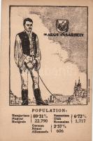 Population of Marosvásárhely, irredenta So.Stpl