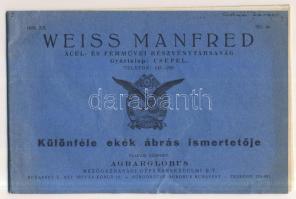 Weiss Manfred Acél- és Fémművei Rt.: Különféle ekék ábrás ismertetője. Bp, Agrarglobus, 1938, p32