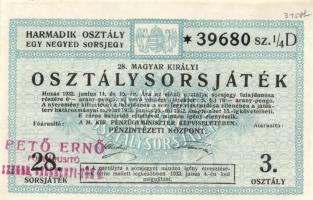 1932-34. "28./31. Magyar Királyi Osztálysorsjáték" első-ötödik osztály egy fél/negyed sors...