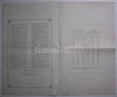 Nagybecskerek 1895. "Torontáli Helyi Érdekü Vasutak" Részletkötvénye 100Ftról magyar és né...