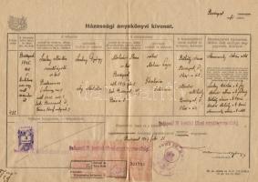 1947 Házassági anyakönyvi kivonat biankó városi illeték