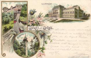 1899 Graz cog-wheel train, university, litho