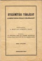 1946 Átszámítási táblázat a pengőnek forintban kifejezett értékcsökkenéséről (füzet)