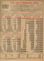 1941 A 46. Magyar Kir. Osztálysorsjáték játékterve