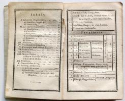 1798 Österreichischer Militaer-Almanach IX. benne az osztrák mellett a magyar és székely katonaság l...