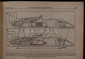 1988 Közlekedési Közlöny Forma 1-es különszáma