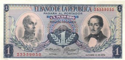 Kolumbia 1970. 1P (2x) egymás utáni sorszámmal T:II + 1982. 20P + T:I
Colombia 1970. 1P (2x) sequent...