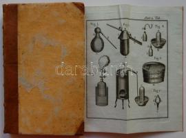 Pankl, (Máté) Matthaeus: Compendium institutionum physicarum quod in usum suorum auditorum... II. Po...