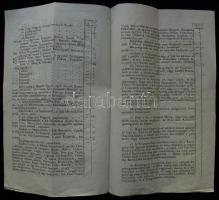 1823 Heti Vásári Vectigál Győr városából a vásárosoktól szedett helypénzről 4 oldal