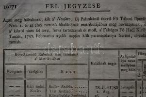 1792 Feljegyzése azon megholtaknak kik a Neusatz Uj palánkánál fekvő tábori isputály... matrikulájáb...