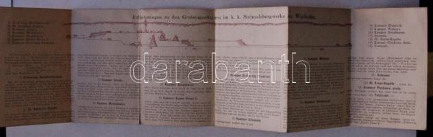 1891 A wielickai Sóbánya térképpel illusztrált idegenforgalmi kiadványa / Illustrated tourist guide ...