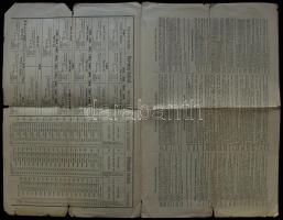 1884. Magyar Jelzáloghitelbank nyereménykötvénye 100Ft-ról, 3 nyelven