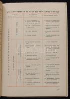 cca 1960 Danuvia 125 használati és kezelési útmutatója