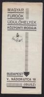 Magyar fürdők és üdülőhelyek dekoratív térképes ismertetője a 40-es évekből