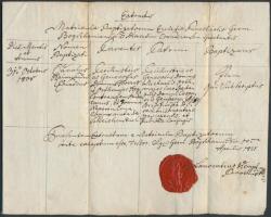 1834 Anyakönyvi kivonatok Kempf Lőrinc és Barbarich János plébánosok aláírásaival és szárazpecséteivel