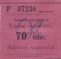 Budapest / Városi vámbárca 30f + 40f + 70f + 120f Átlós-úti vámvonalra T:II,III