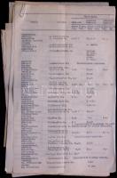 1930-as évek Belügyminisztérium hivatalos körlevelei, levelezése. Másolatok gyűjteménye, rendkívül é...