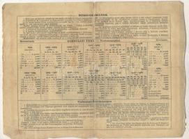 1904. "Erzsébet királyné Sanatorium Sorsjegykölcsön" sorsjegye 5K-ról (4x) T:3