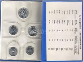 1986. Forgalmi szett 2f-20Ft 10klf db T:BU