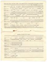 1929 Arrowe Park jamboree illusztrált programfüzet (borító gerincnél szakadt) / Illustrated guide fo...