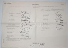1946 Hirdetmény a Magyar Nemzeti Bank Bankosztályának aláírásra jogosult tisztségviselői és aláírásmintájuk