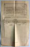 1850 Radetzky tábornok által Veronában kiadott hirdetmény. A szöveg a közelmúltban lezajlott forrada...