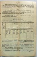 1853 I. Ferenc József által kiadott kárpótlási és földbér-tehermentesítési rendelete, myleben a jobb...