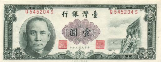 Kína 1928. 1$ + 1931. 10c + 1934. 10c + DN 1$ T:III,I China 1928. 1 Dollar + 1931. 10 cent + 1934. 10c + ND 1 Dollar C:F,Unc