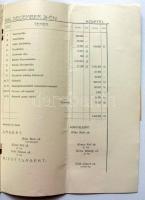 1917 A Közgazdasági Bank Részvénytársaság Hódmezővásárhely igazgatóságának és felügyelő-bizottságána...