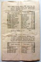 1838 Árverési hirdetmények, körözvények ékes magyar nyelven 14 nyomtatott oldal