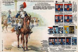 Militär Informations