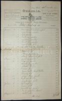 1899 Libásy Lajos nagykőrösi szíjgyártó üzletének fejléces számlája / Saddler's invoice