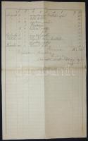 1899 Libásy Lajos nagykőrösi szíjgyártó üzletének fejléces számlája /
Saddler's invoice