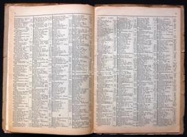 1917 Osztrák-magyar vasúti térkép és állomásjegyzék