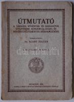 Dr. Szabó Zoltán: Útmutató a virágos növények és harasztok gyűjtésére, konzerválására és növénygyűjtemények berendezésére, Bp., 1924, kiadja a Királyi Magyar Természettudományi Társulat, papírkötés, a szövegben 34 képpel