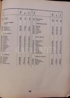 Kézművesiparunk az 1945-1946 évben. Az Ipartestületek Országos Központjának XIII.-XIV. évről szóló j...