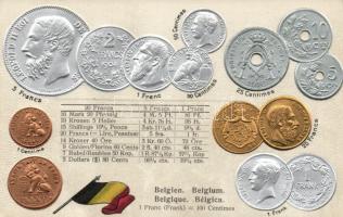 Set of Belgian coins, litho, Emb.