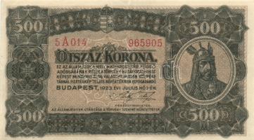 1923. 100K + 500K "T.W" nyomdahely jelöléssel T:II