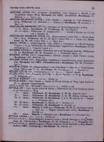 1981 Budapesti utcajegyzék térképpel