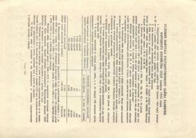 Szovjetunió 1952-1956. 7db klf 10R / 25R nyereménykölcsönök, amelyek egyben pénzhelyettesítő fizetőe...