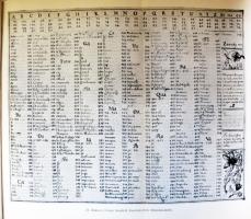 Pilch Jenő: A Hírszerzés és Kémkedés Története I-III. kötet, Vitéz József királyi herceg tábornagy b...