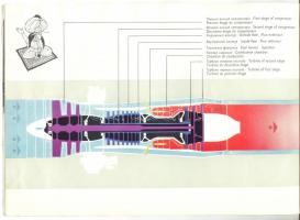 TU-124 utasszállító repülőgép prospektusa