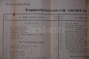 1890 Topánfalva község vásári és piaczi vámszedési jegyzéke (szakadások)