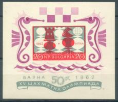 Sakkolimpia blokk, Chess Olympics block