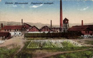 Nagybocskó soda factory