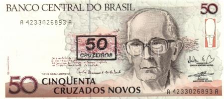 Skócia 1991. 1Ł + Brazília 2db modern bankjegy + Albánia 1976. 5L T:I,II
Scotland 1991. 1 Pound + Br...