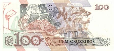 Skócia 1991. 1Ł + Brazília 2db modern bankjegy + Albánia 1976. 5L T:I,II
Scotland 1991. 1 Pound + Br...