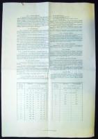 1926/1941  2db régi biztosítási kötvény jó állapotban